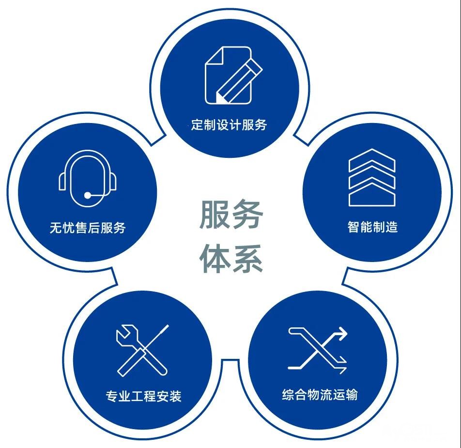 爱妻燃气灶售后维修24小时服务电话今日客服热线